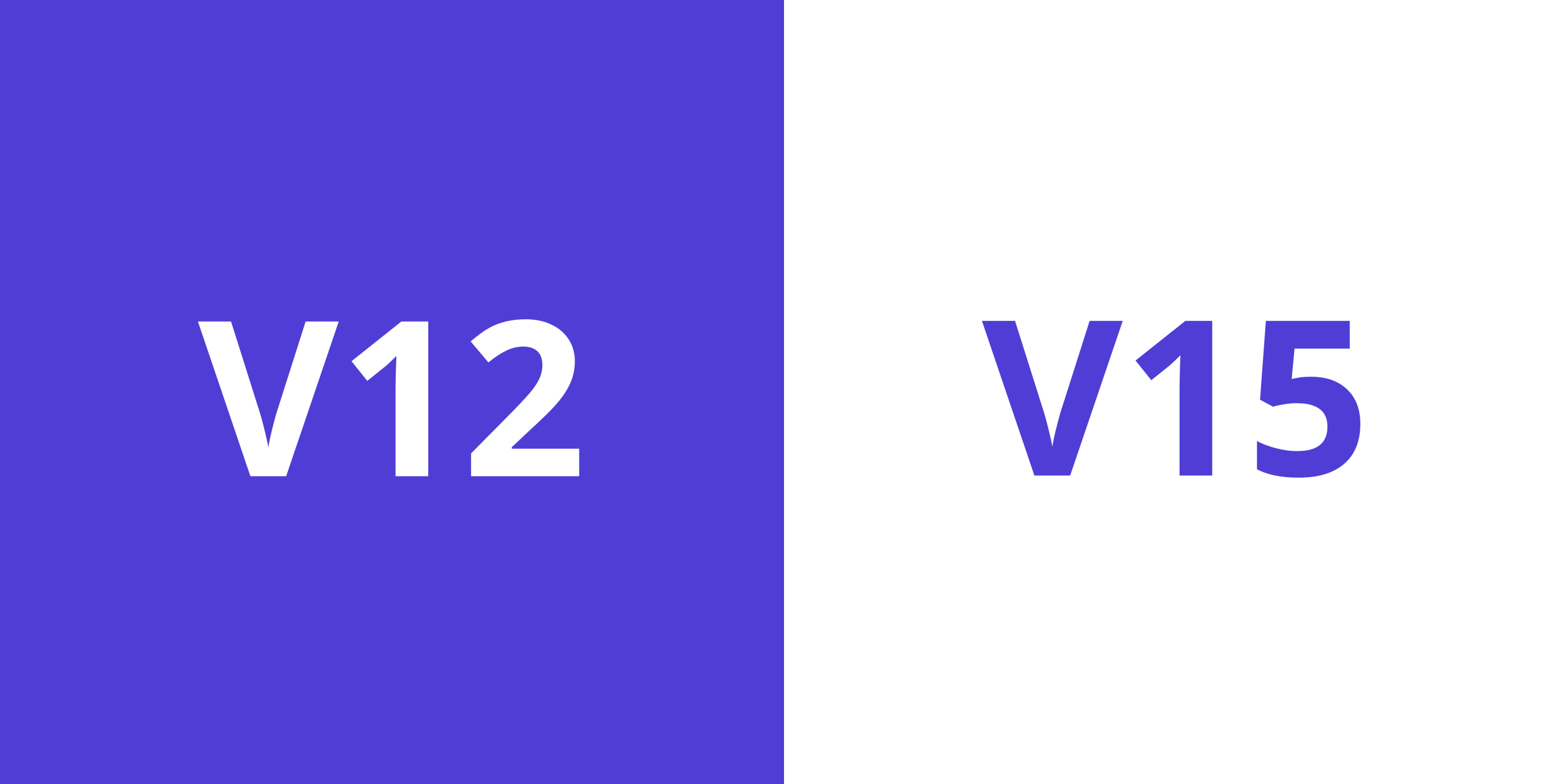 v12 of v15 detect absolute kopen